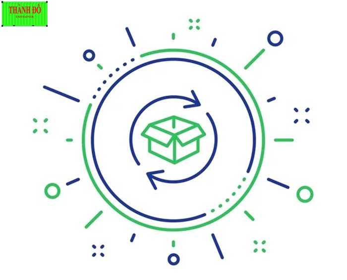 chính sách đổi trả – hoàn tiền chính sách đổi trả - hoàn tiền