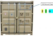 Các kích thước container tiêu chuẩn phổ biến hiện nay